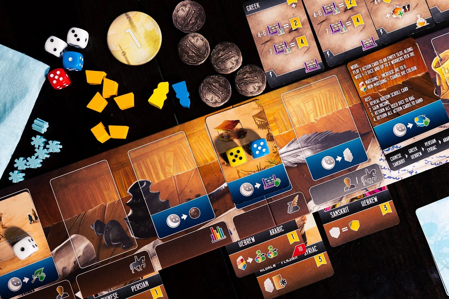 Eruditos de las Tierras del Sur (Noviembre 2025)