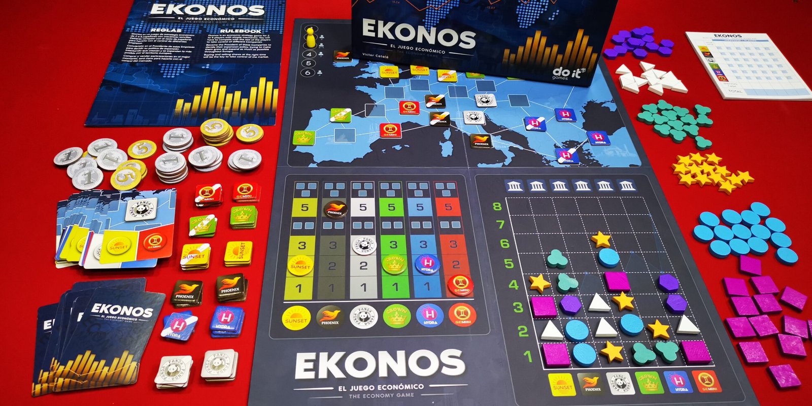 Ekonos