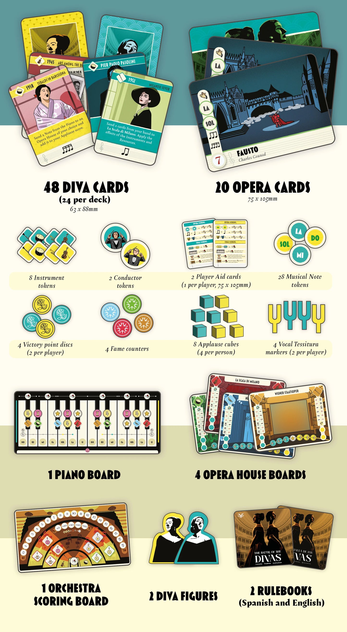 La Batalla de las Divas (Pack) - Palco Reale expansión