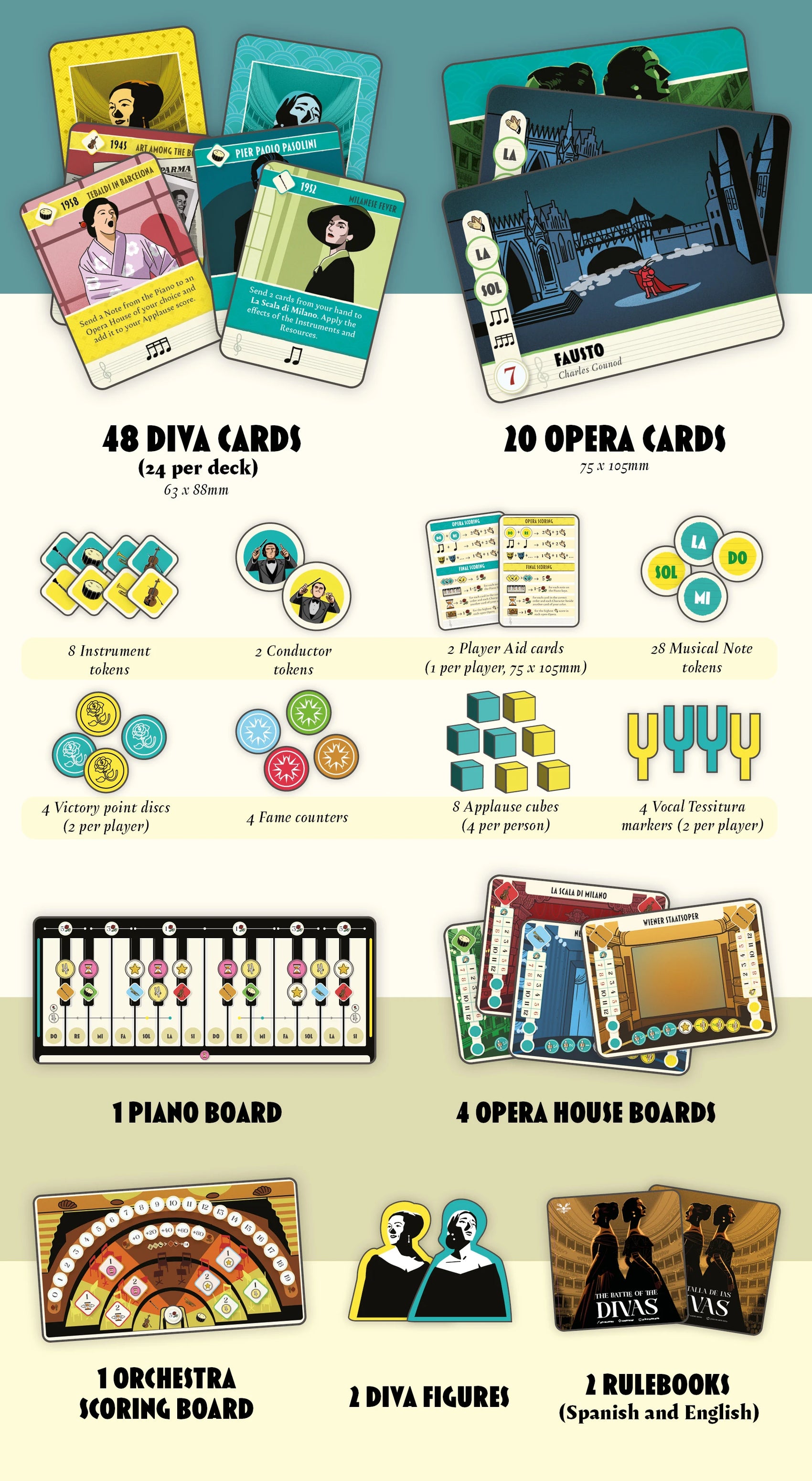 La Batalla de las Divas