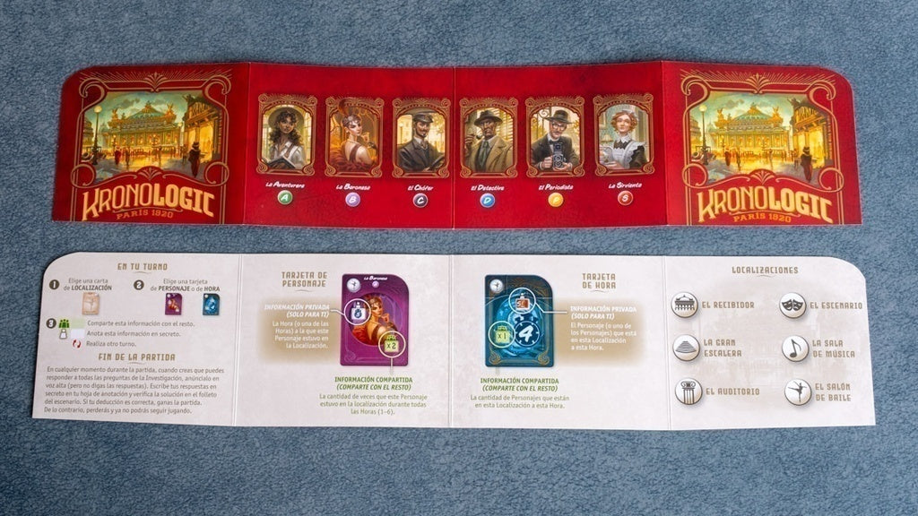 Kronologic: París 1920